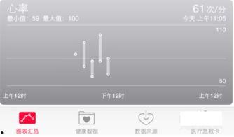 苹果手表心率91,揭秘苹果手表背后的健康秘密”