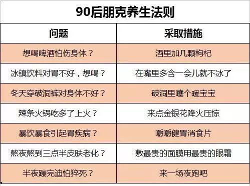 年轻人血氧低于91,年轻人群健康警钟